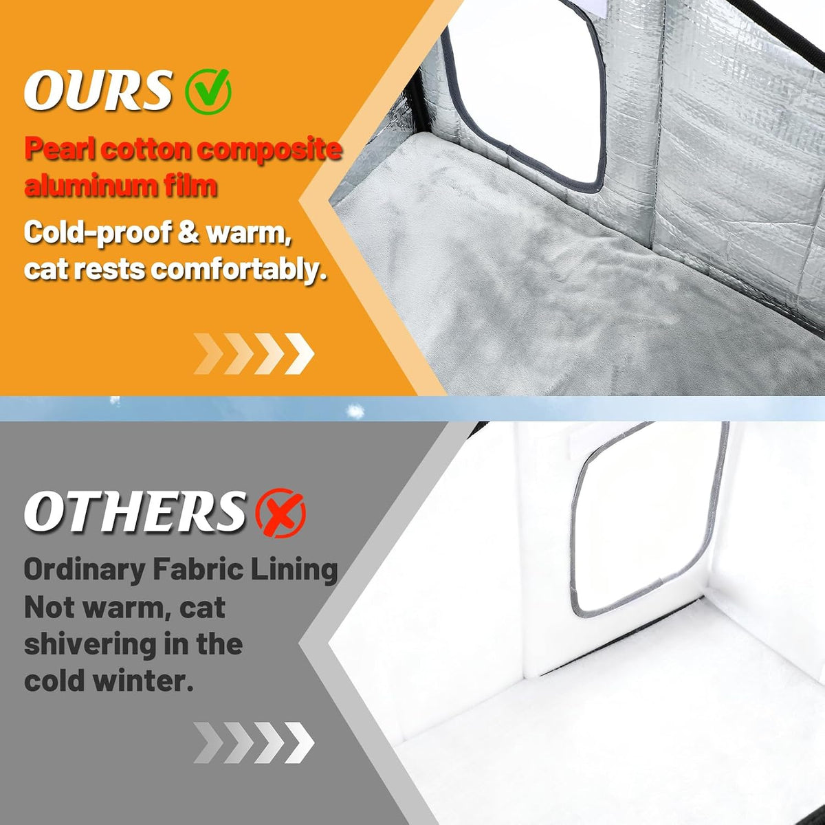 Weatherproof Outdoor Heated Cat House with Thermostatic Heating Pad